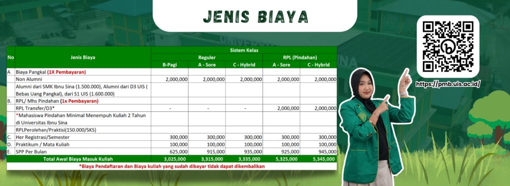 jenis biaya